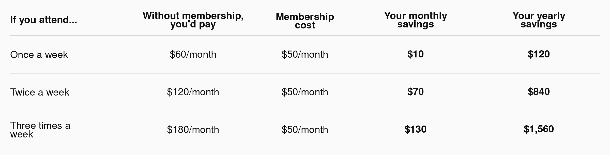 KMC_Florida_Membership_Savings